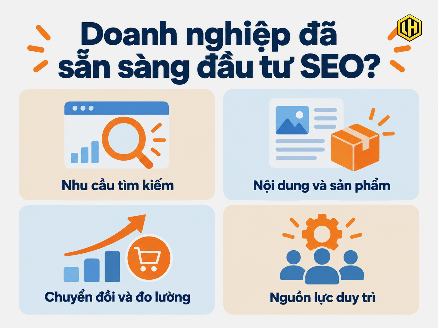 Bốn điều kiện doanh nghiệp cần kiểm tra trước khi đầu tư SEO